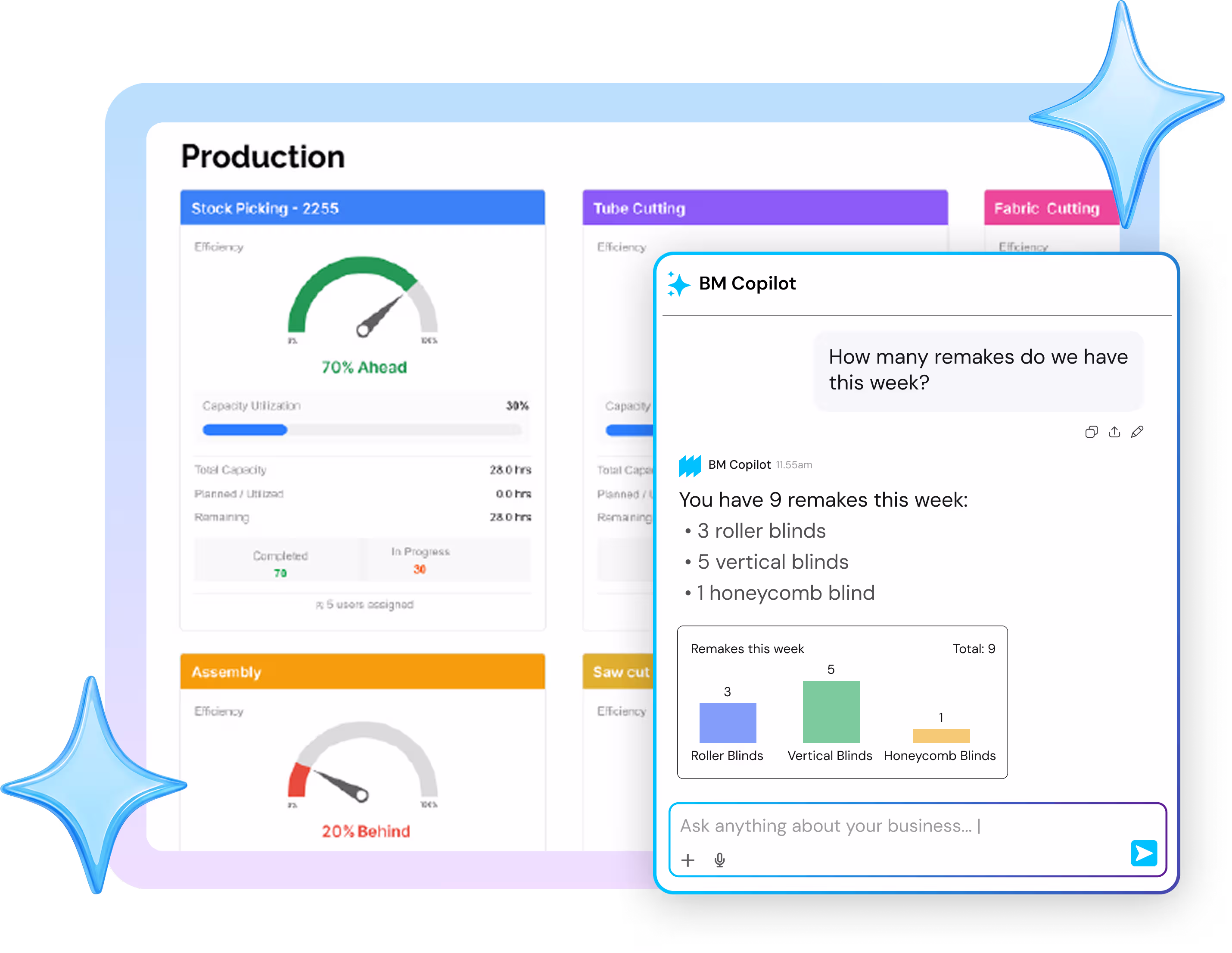 BM Copilot production dashboard