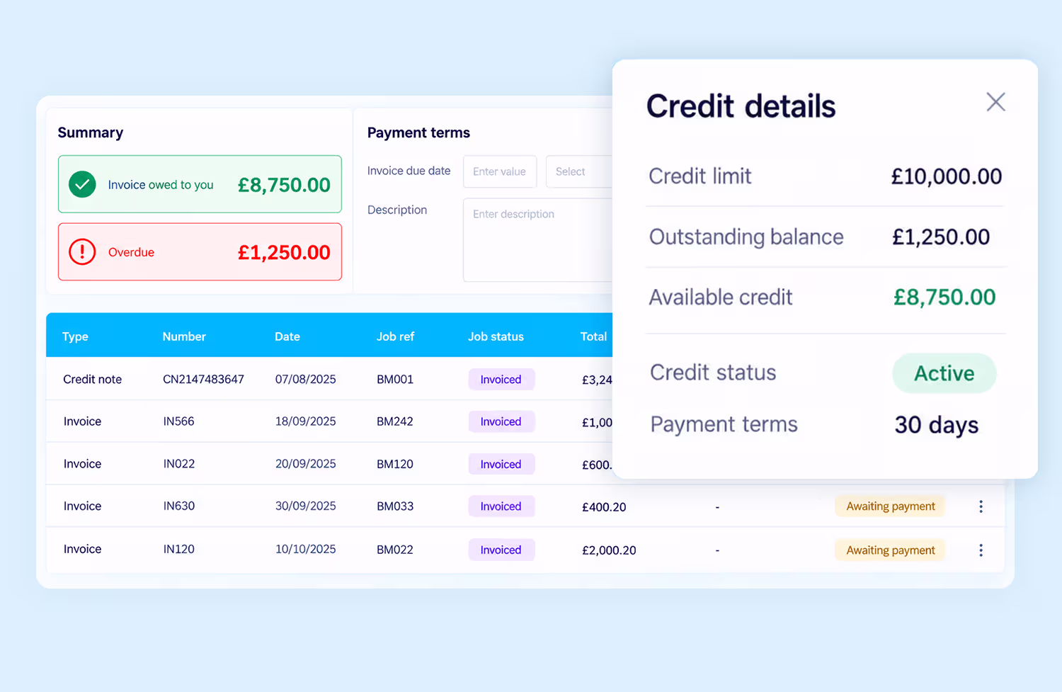 Offer dealers controlled credit