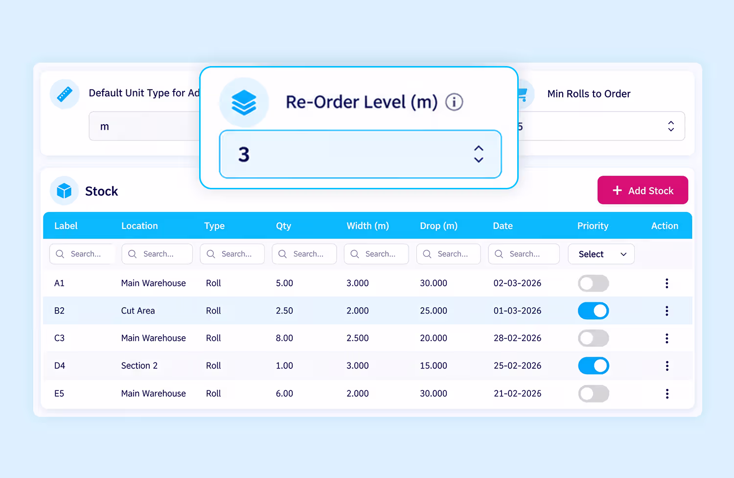 Reorder on Time