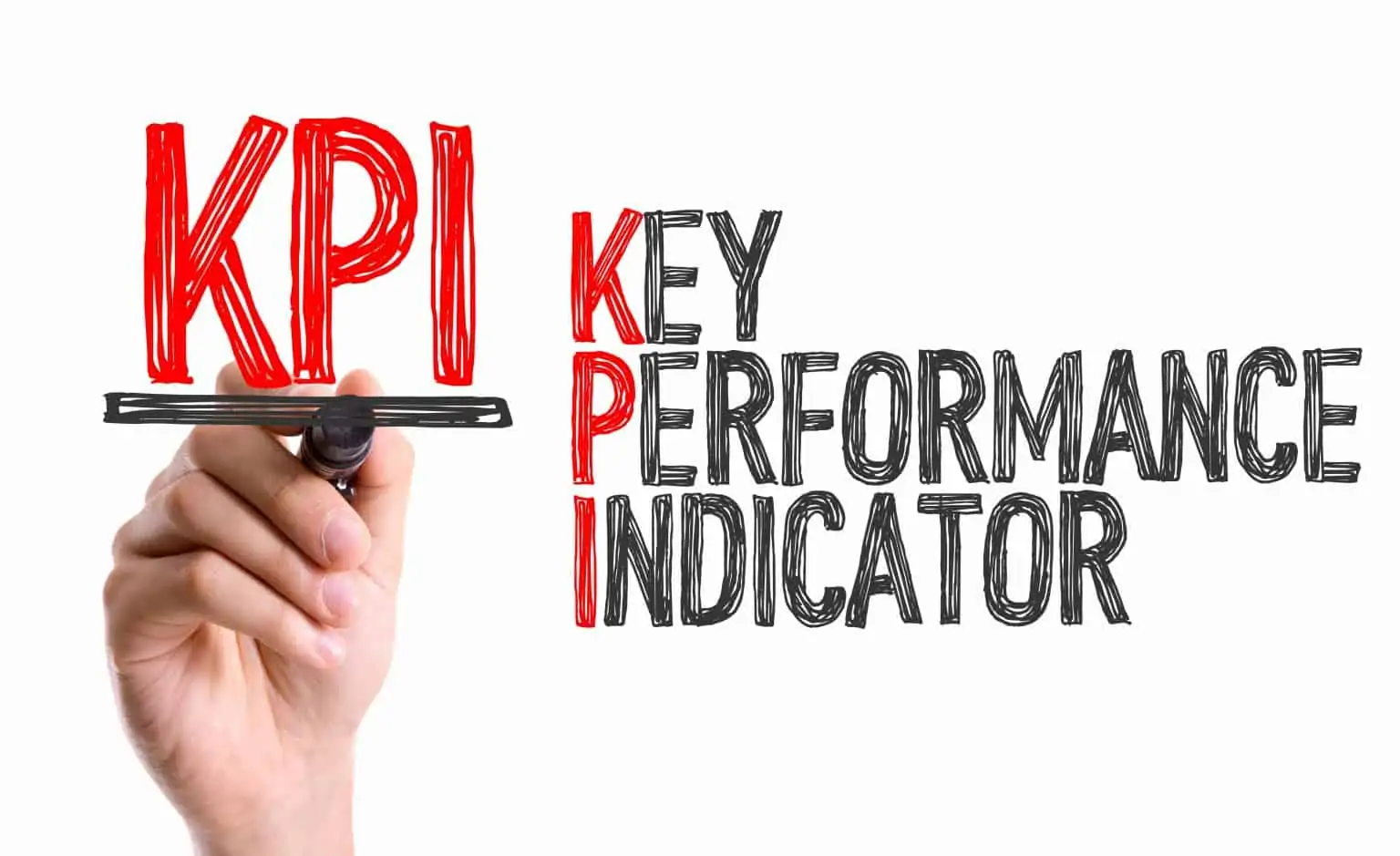 KPI's and Business Intelligence - Blind Matrix