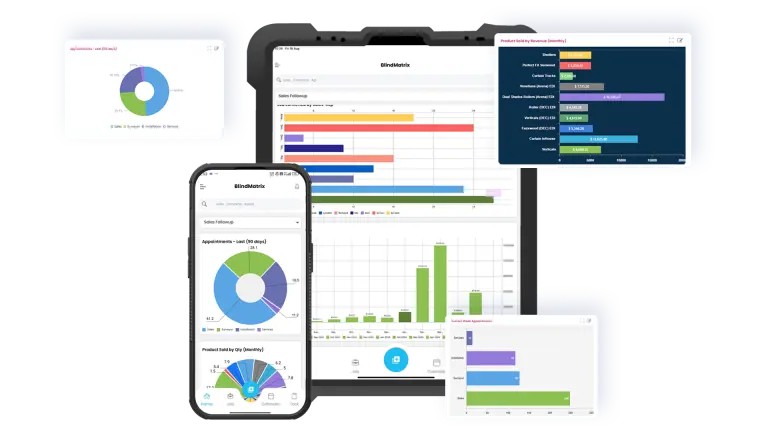 BlindMatrix performance dashboard